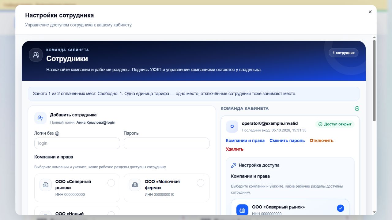 Раздел управления сотрудниками кабинета